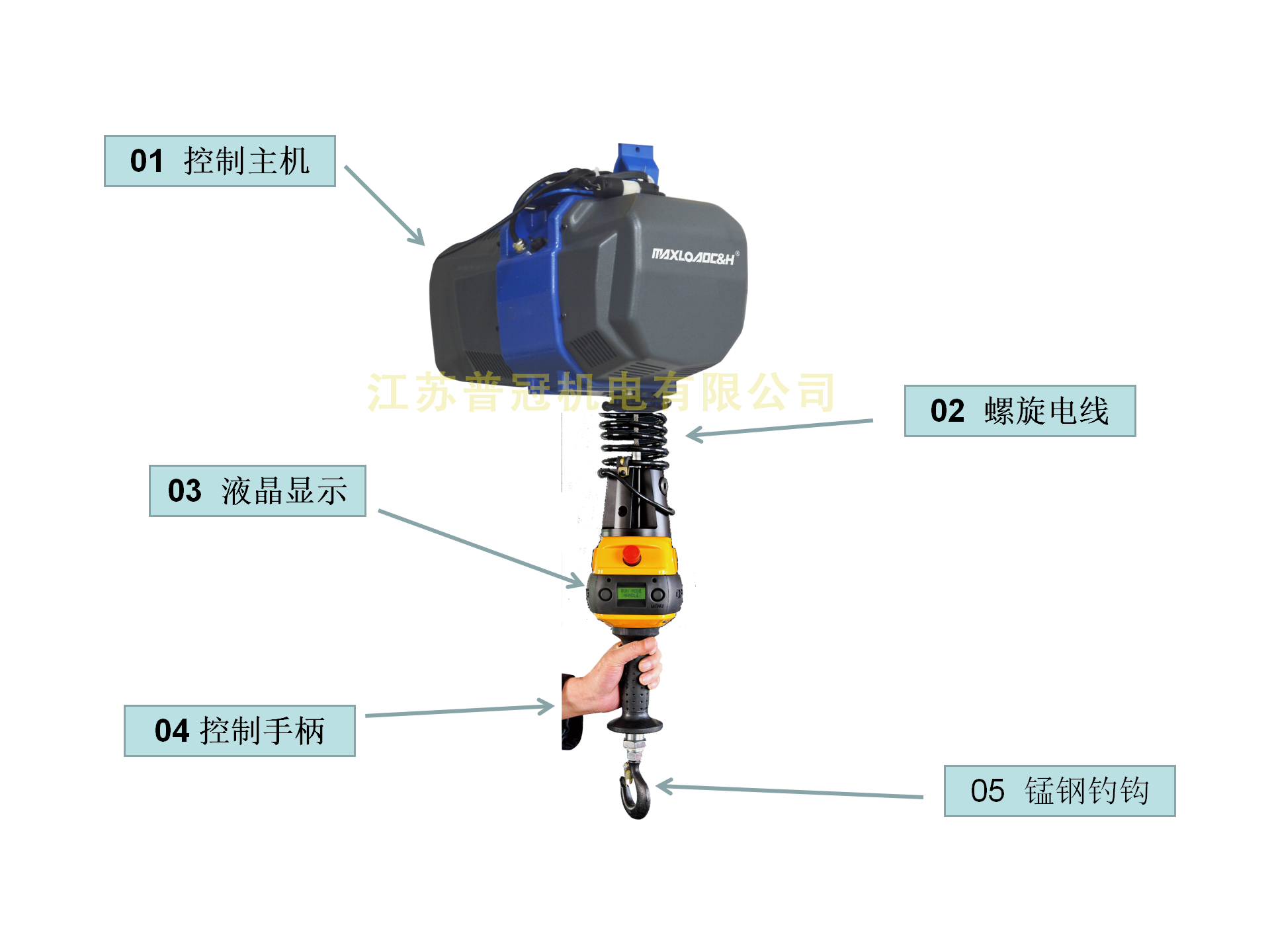 智能吊機(jī)1.png